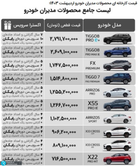 مونتاژکار چینی ,اخباراقتصادی ,خبرهای اقتصادی 