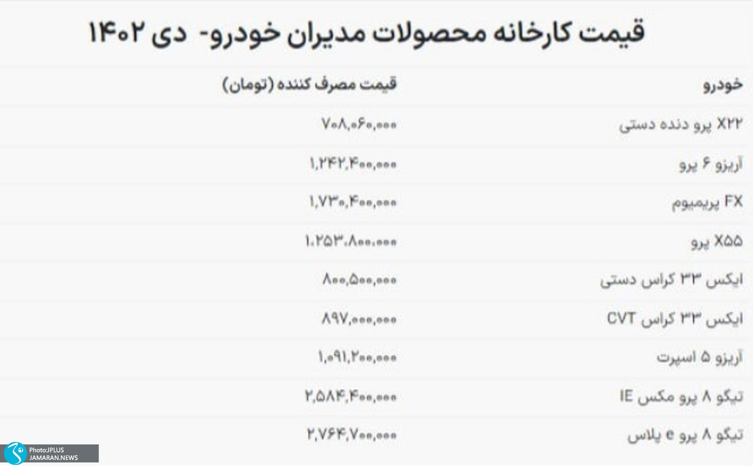 مونتاژکار چینی ,اخباراقتصادی ,خبرهای اقتصادی 