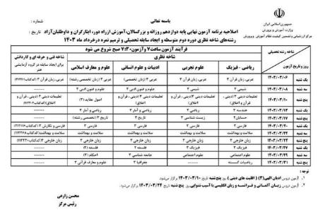 امتحانات نهایی،اخبار اجتماعی،خبرهای اجتماعی