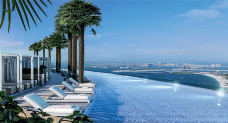 انتخاب هتل در دبی, ارزان ترین هتل در دبی, راهنمای انتخاب هتل در شهر دبی