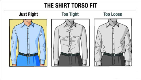 کمر پیراهن مردانه,تکنیک های خرید پیراهن مردانه