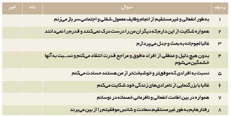 زودرنجی,آدم زودرنج,عوارض زود رنجی