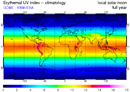 شاخص فرابنفش UV,اخبار پزشکی ,خبرهای پزشکی