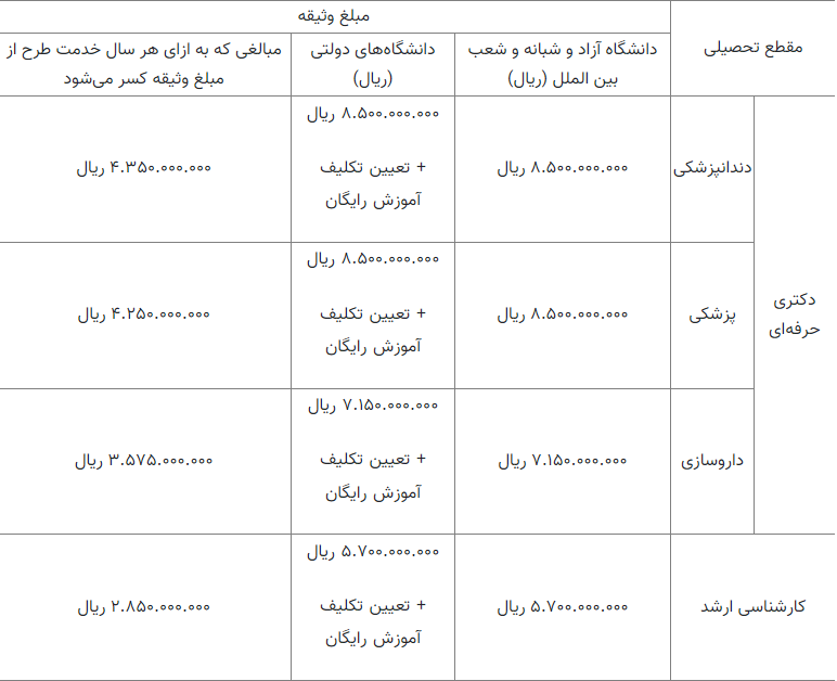 اخبار،اخبار جدید،اخبار روز