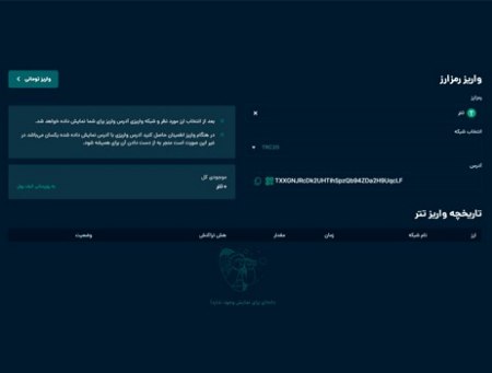 نحوه تبدیل تتر به تومان در صرافی او ام پی فینکس