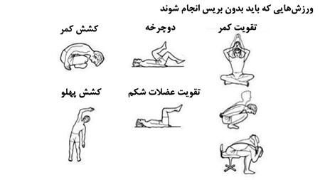 اسکولیوز،اسکولیوز چیست،بیماری اسکولیوز