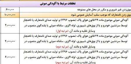 جریمه بوق الکلی،اخبار اجتماعی،خبرهای اجتماعی