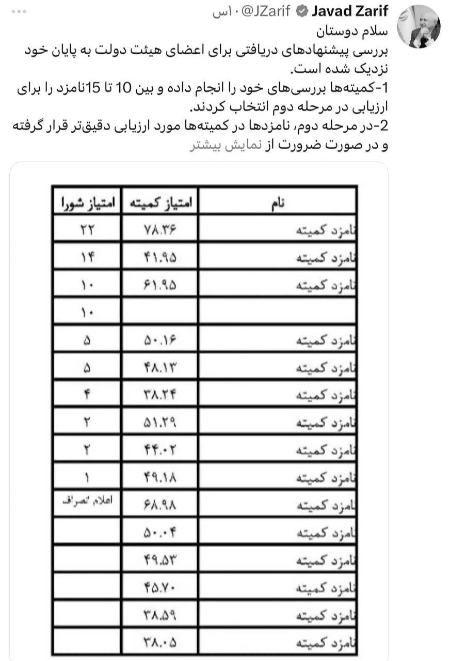 ظریف،اخبار سیاسی،خبرهای سیاسی