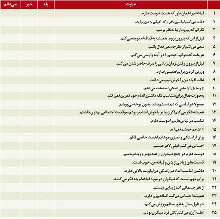 تست روانشناسی،تست روانشناسی شخصیت،تست روانشناسی جدید