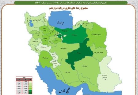 معدل دانش‌آموزان،اخبار اجتماعی،خبرهای اجتماعی