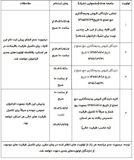 حج تمتع 1404،اخبار اجتماعی،خبرهای اجتماعی