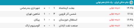 جام حذفی ایران،اخبار ورزشی،خبرهای ورزشی