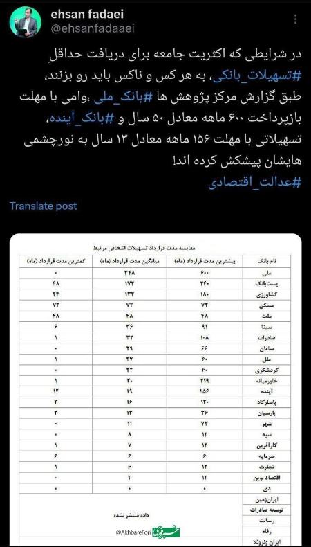 وام،اخبار اقتصادی،خبرهای اقتصادی