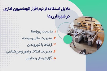 نرم افزارهای اتوماسیون اداری