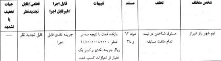 دیدار سایپا و شهر راز،اخبار ورزشی،خبرهای ورزشی