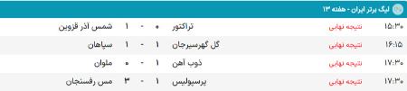 لیگ برتر فوتبال ایران،اخبار ورزشی،خبرهای ورزشی