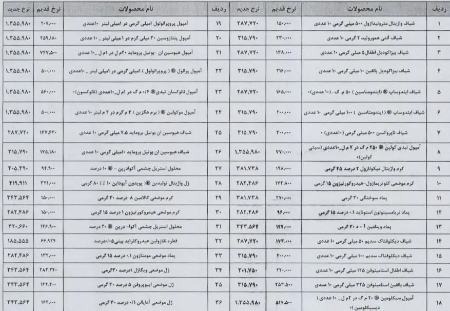 قیمت دارو،اخبار پزشکی،خبرهای پزشکی