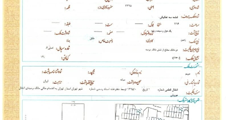 مراحل تنظیم سند اوقافی, قوانین مربوط به سند اوقافی