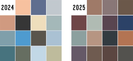 معرفی رنگ سال 2026