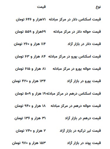 اخبار،اخبار جدید،اخبار روز