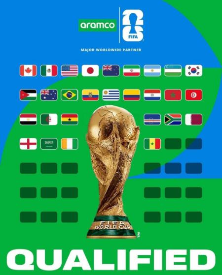 جام جهانی 2026،اخبار ورزشی،خبرهای ورزشی