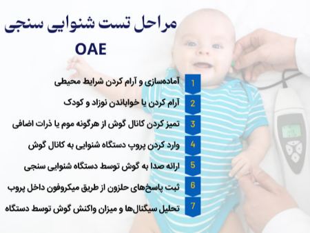 تست شنوایی سنجی نوزاد و کودکان