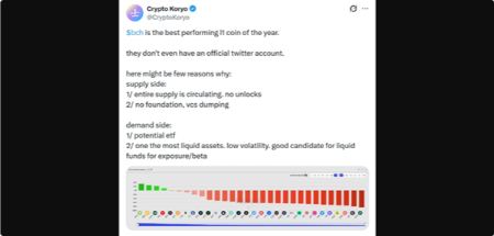 بیت کوین کش چیست