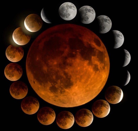 احکام شرعی حیض برای نماز آیات